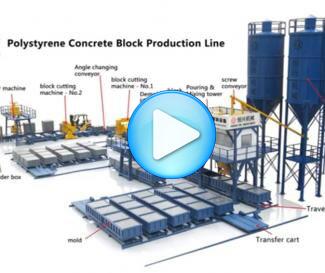 polystyrene concrete block machine production line